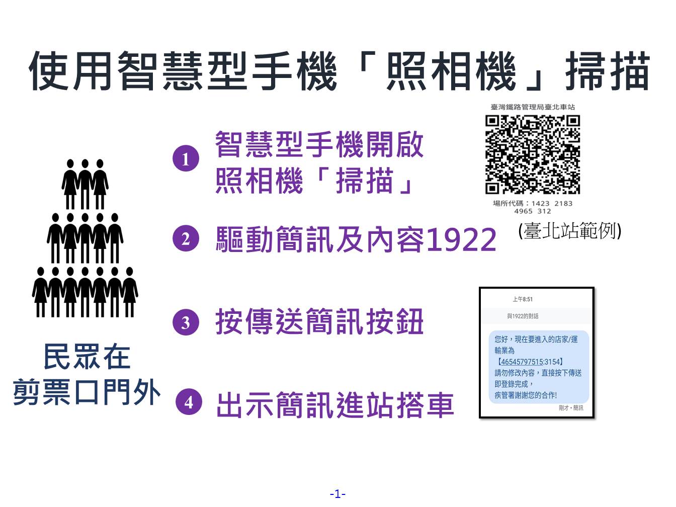 交通部臺灣鐵路管理局 首頁 關於臺鐵 政令宣導 武漢肺炎防疫專區