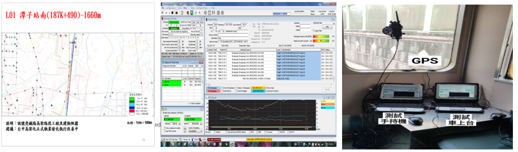 圖壹-33行車調度無線電涵蓋率測試