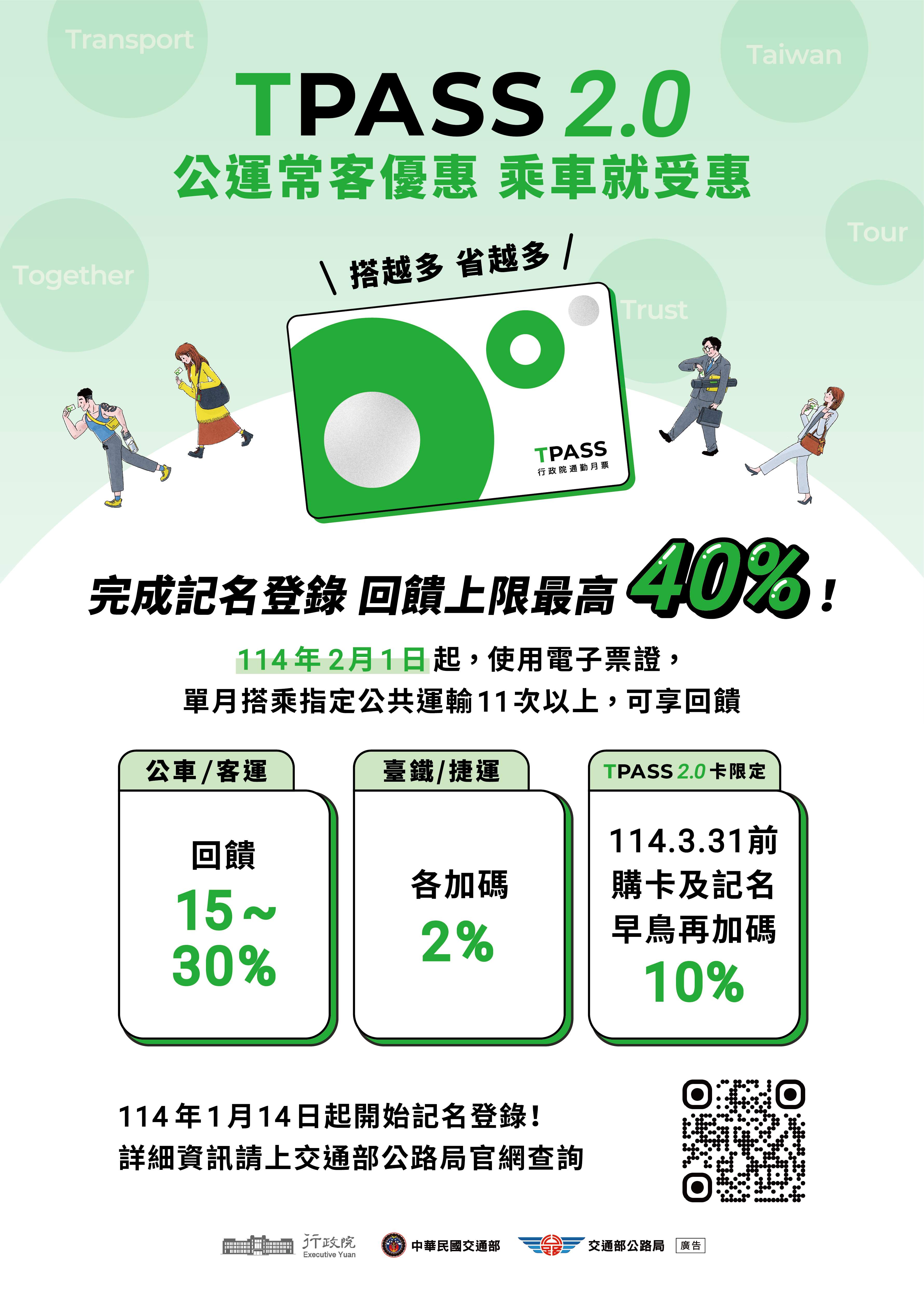 公共運輸常客優惠回饋