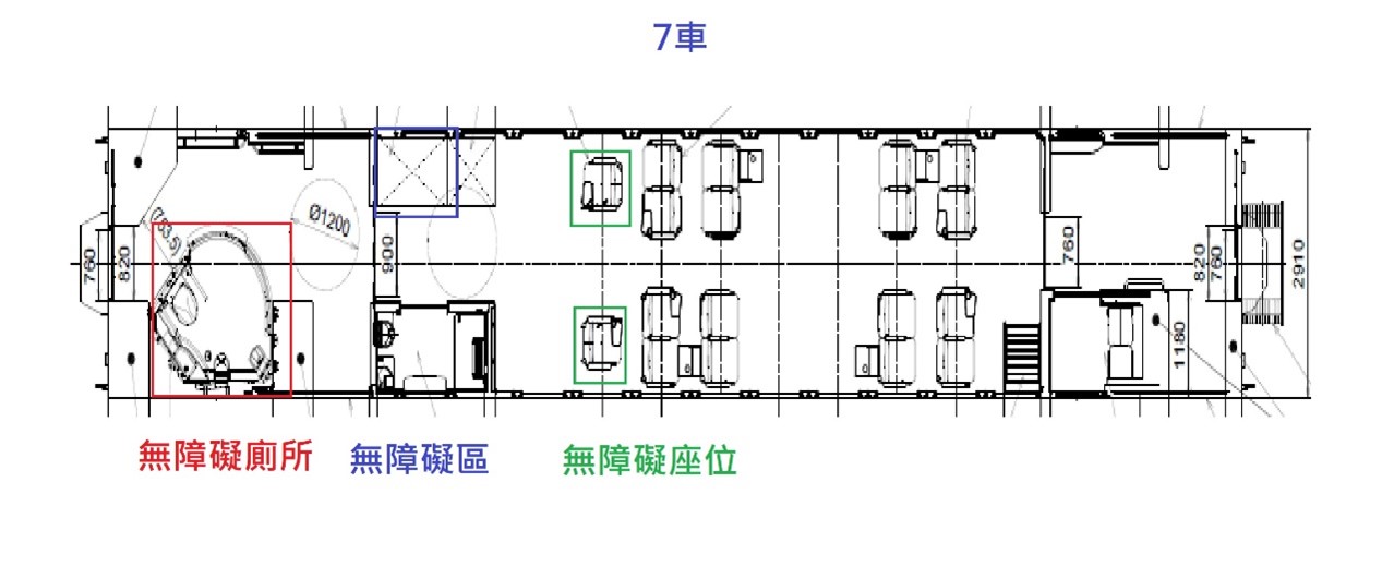 此圖為3000型 新自強號車廂示意圖