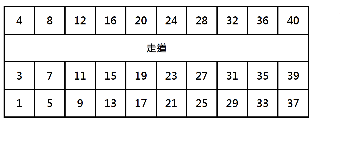 騰雲座艙座位配置圖