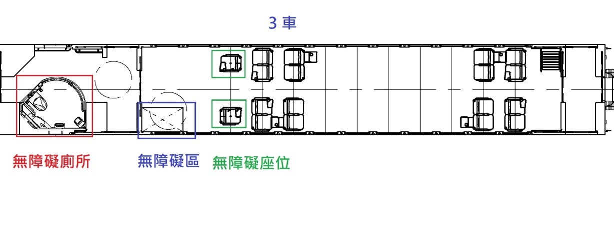 此圖為3000型 新自強號車廂示意圖