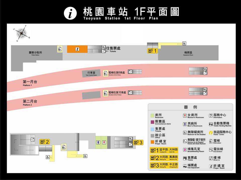 車站資訊