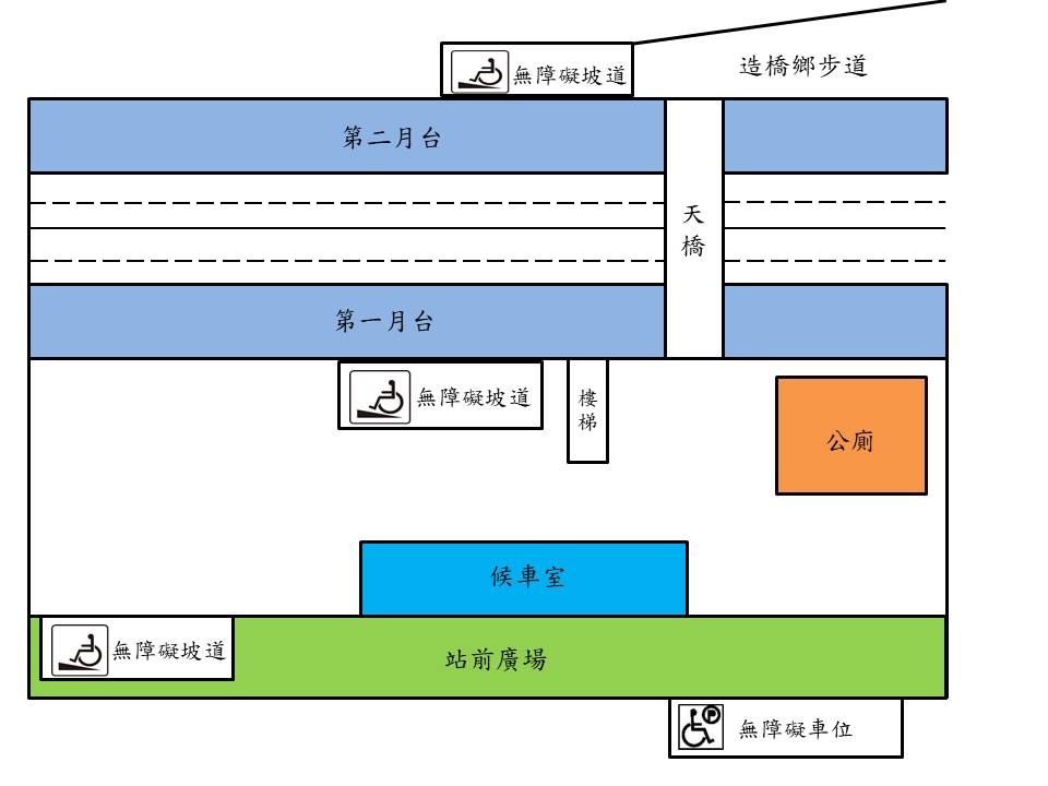 造橋車站平面圖