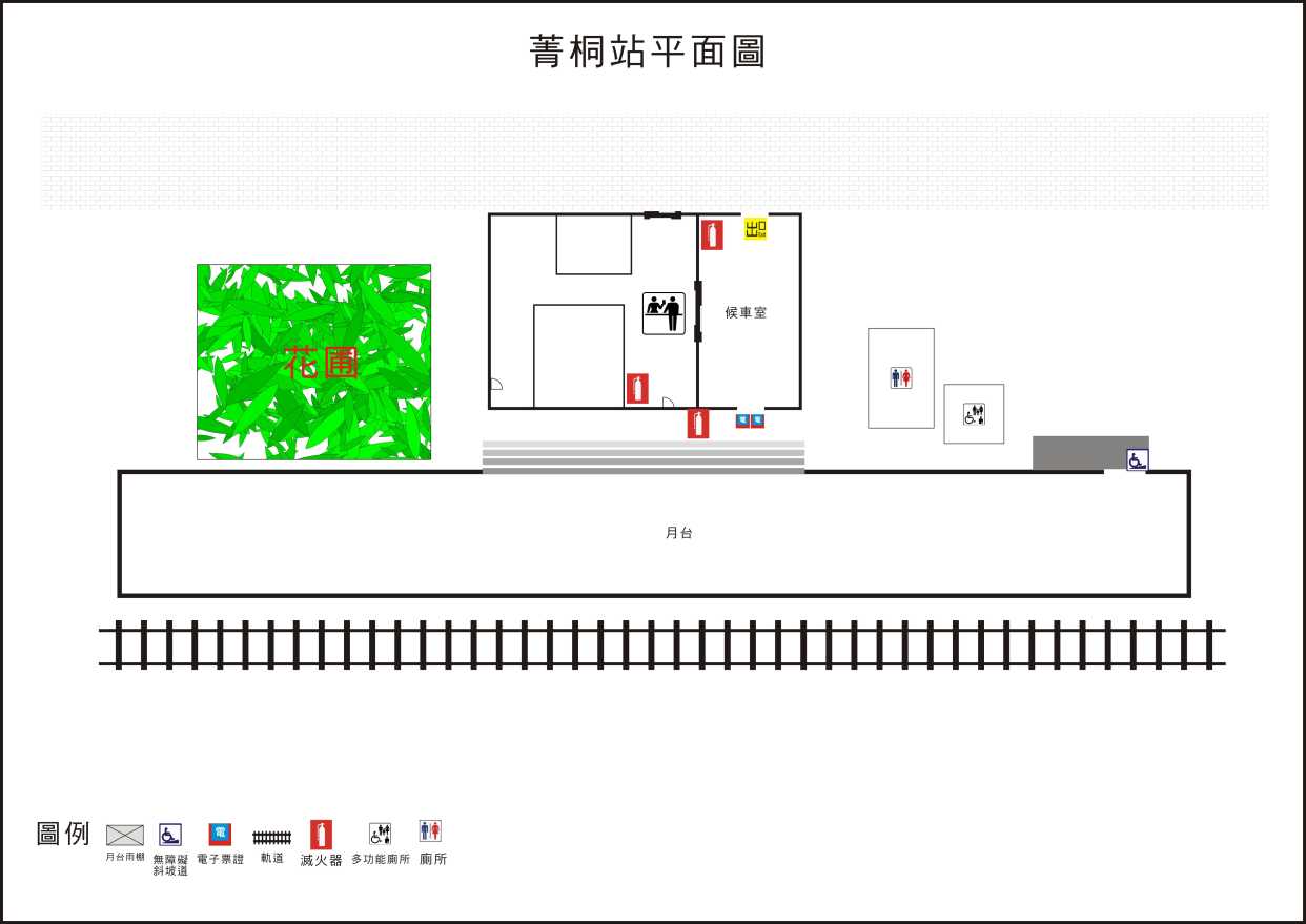 車站資訊