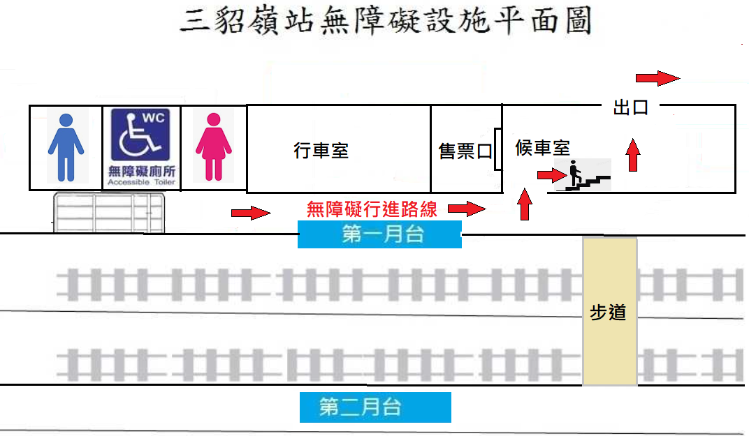 三貂嶺車站 平面圖 1