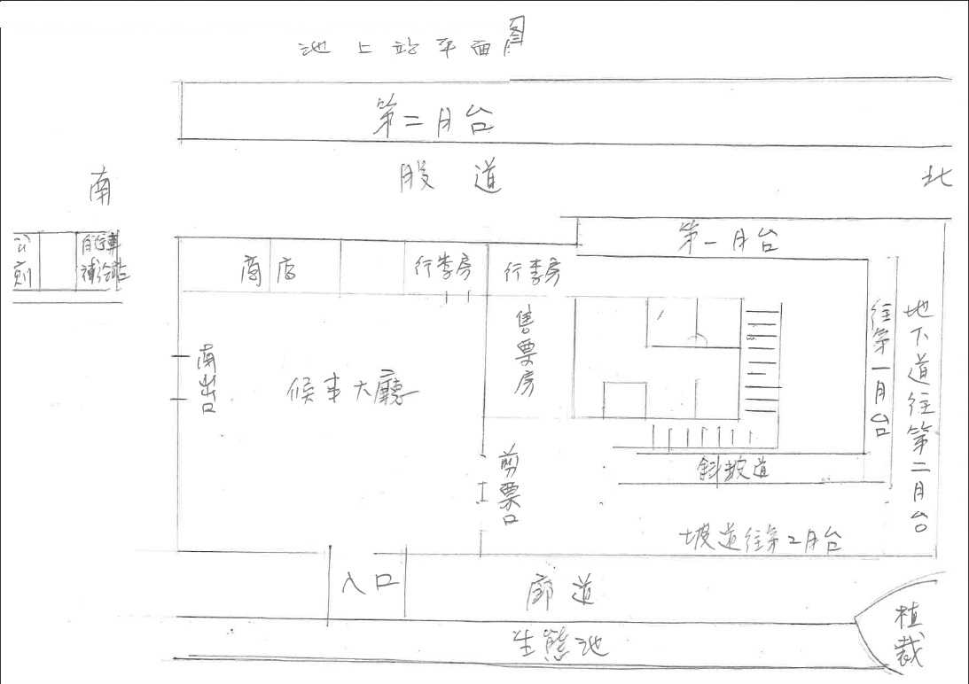 車站資訊