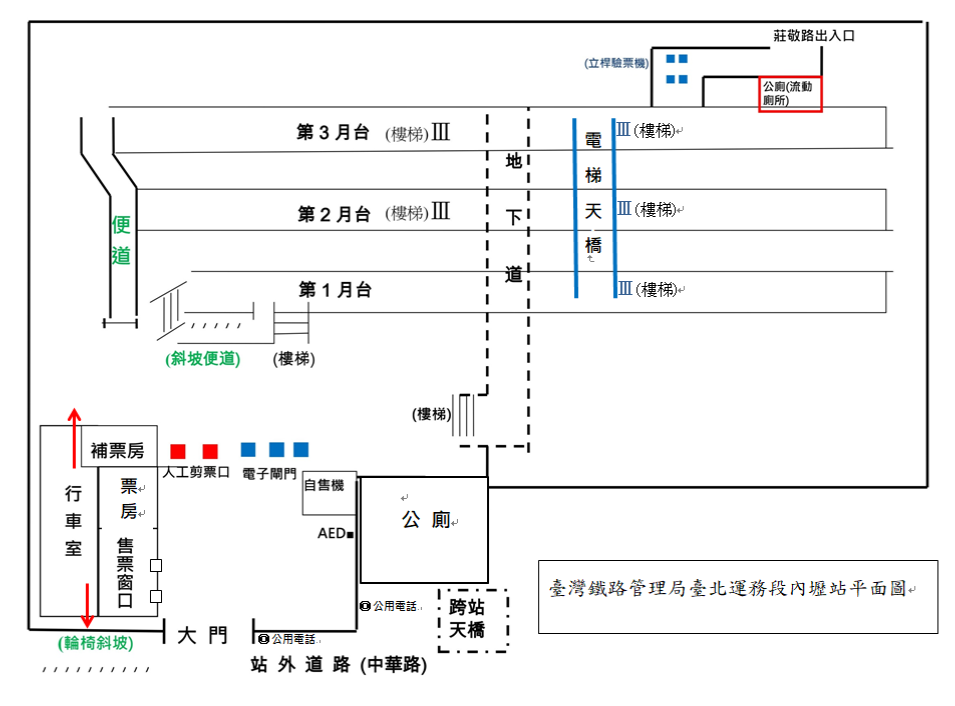 車站資訊