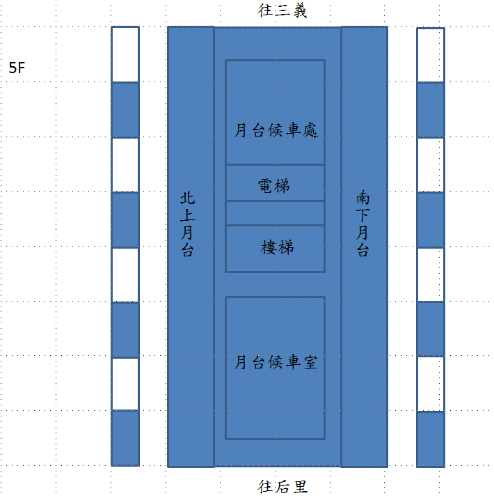 車站資訊