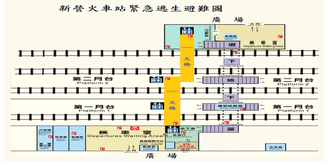 車站資訊