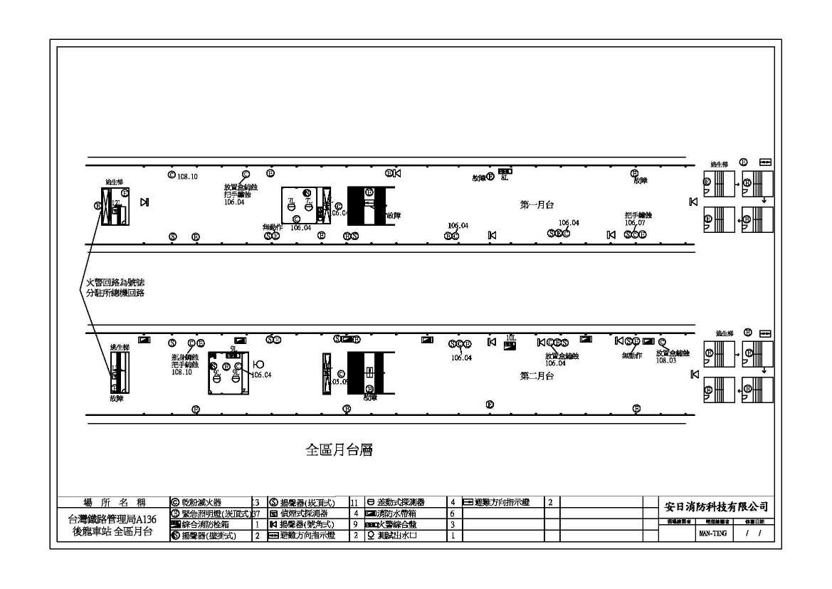 車站資訊