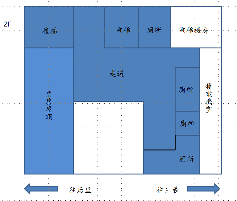 車站資訊