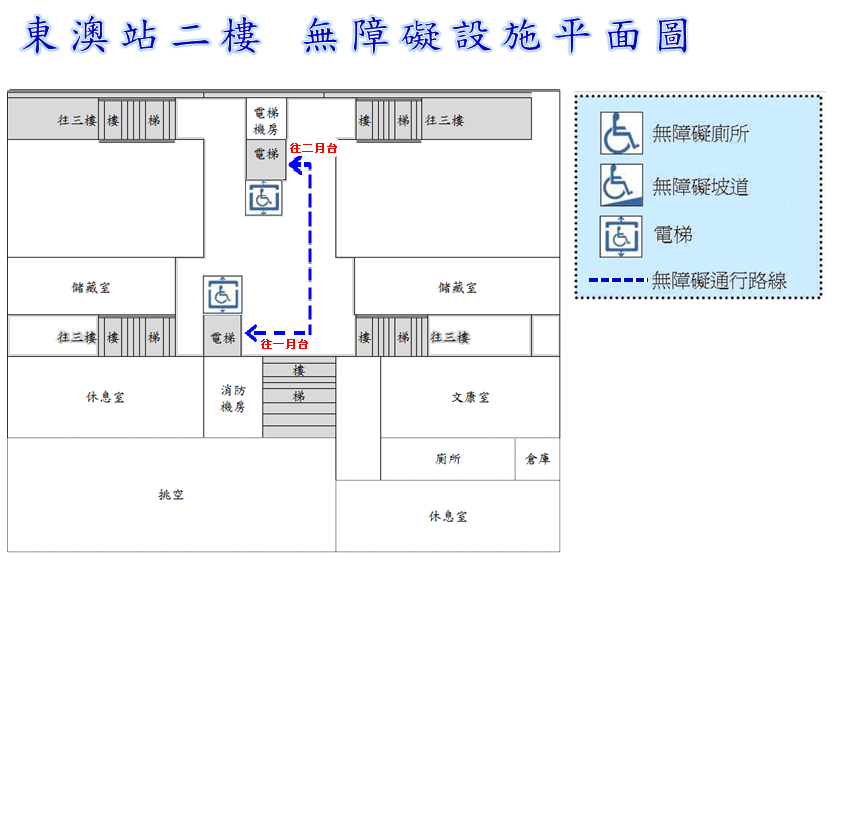 車站資訊