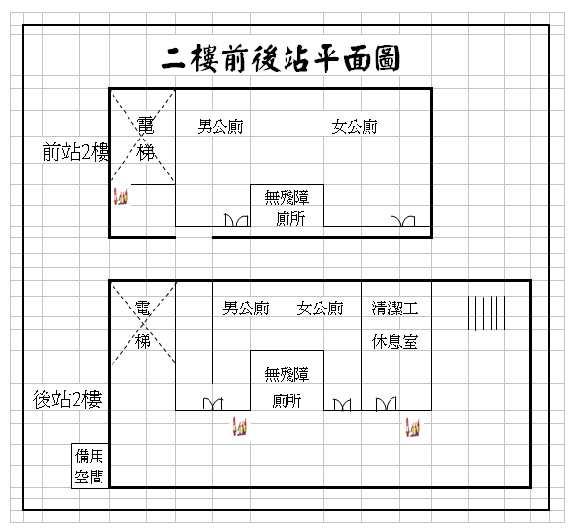 2 樓前後站平面圖   