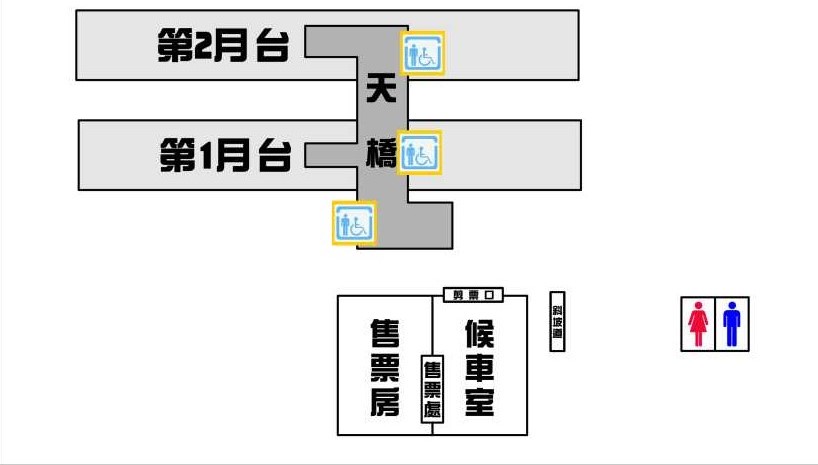 香山車站 平面圖