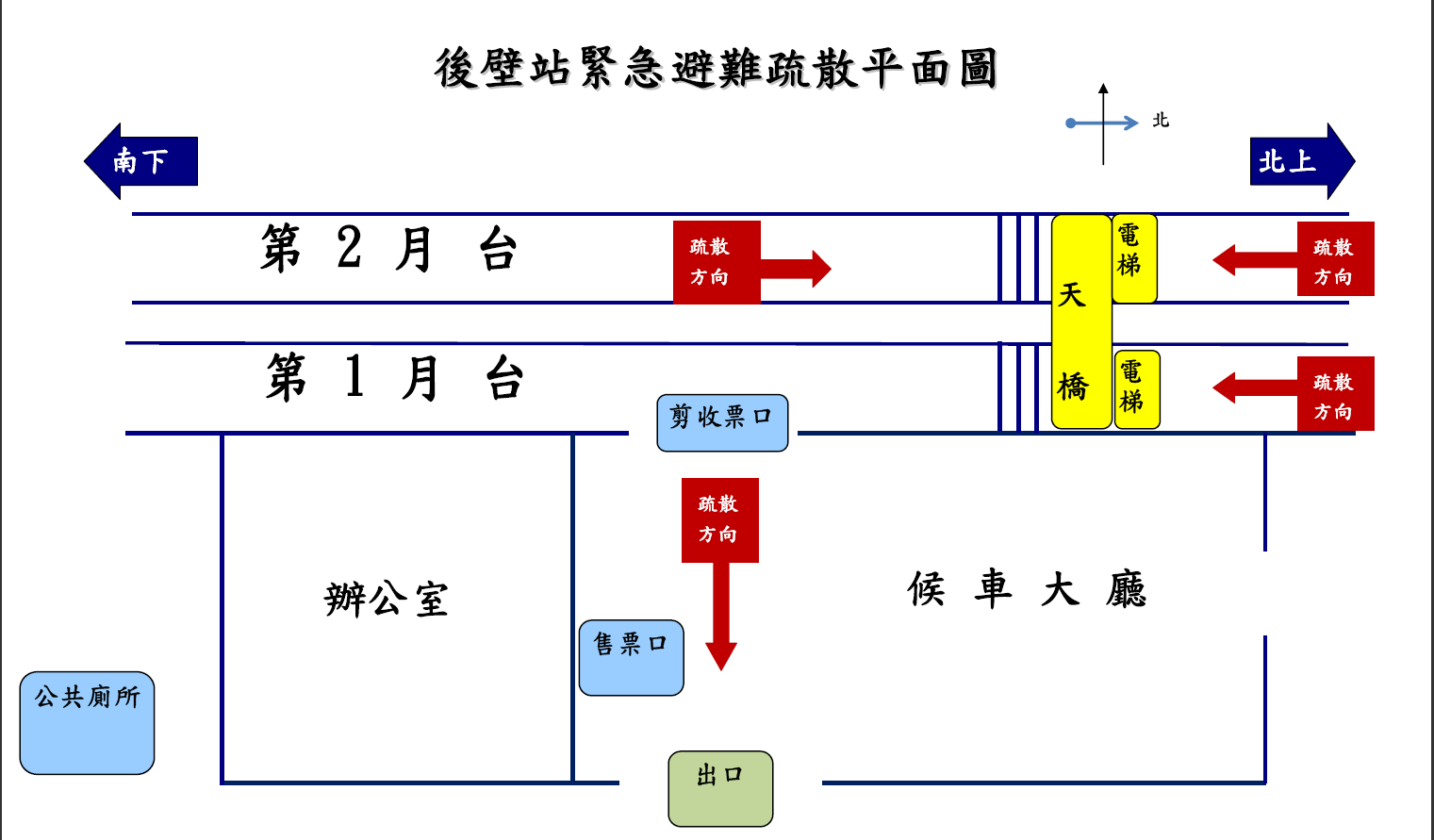 車站資訊