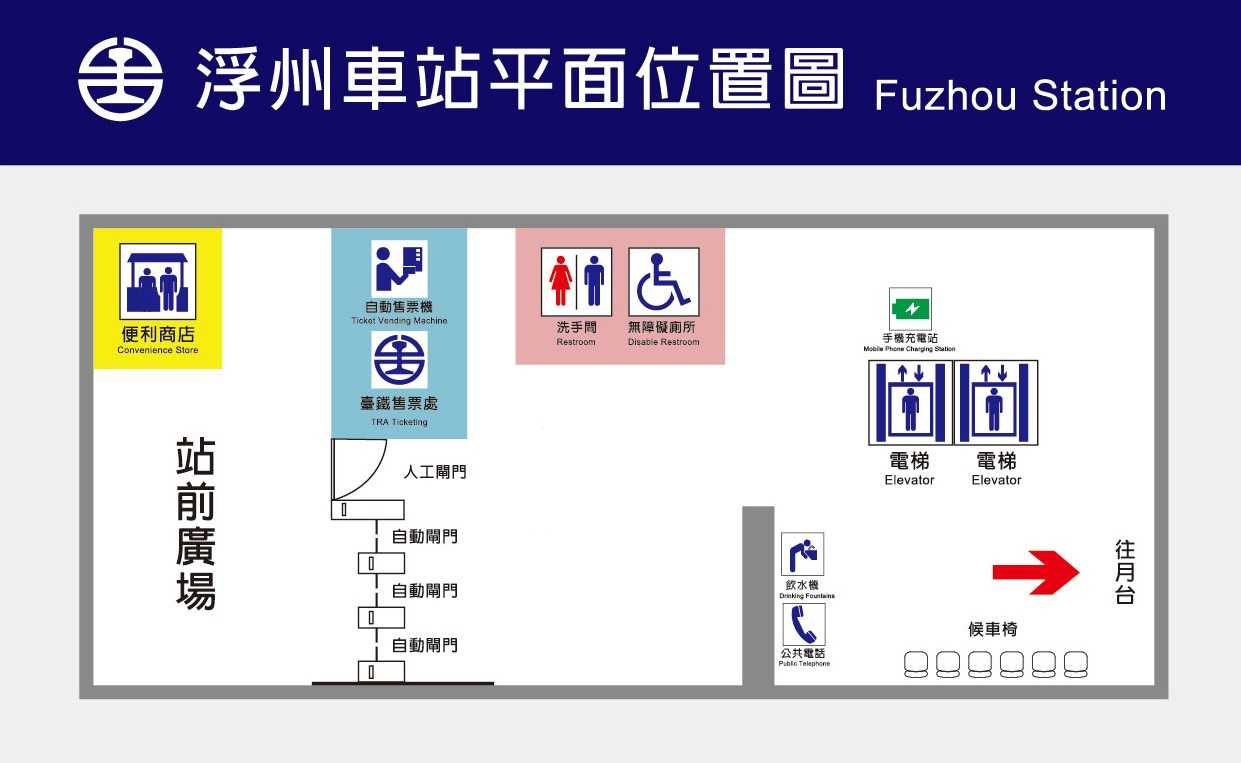 車站資訊