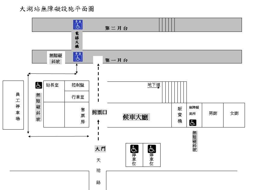 無障礙設施平面圖