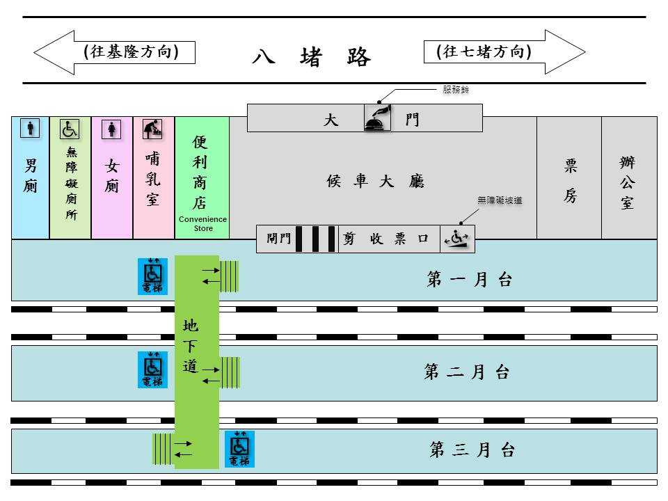 車站資訊