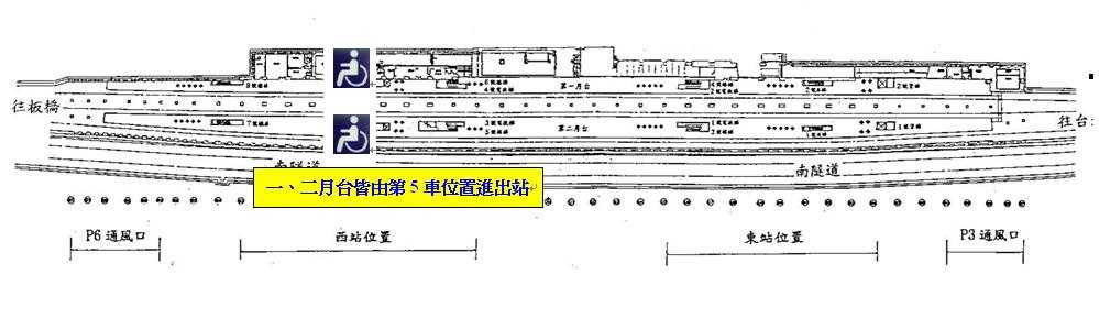 車站資訊