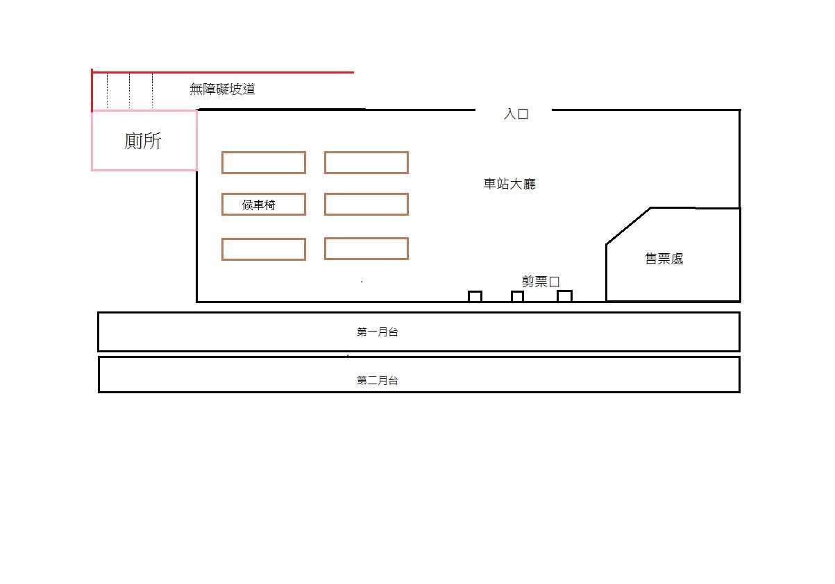 車站資訊