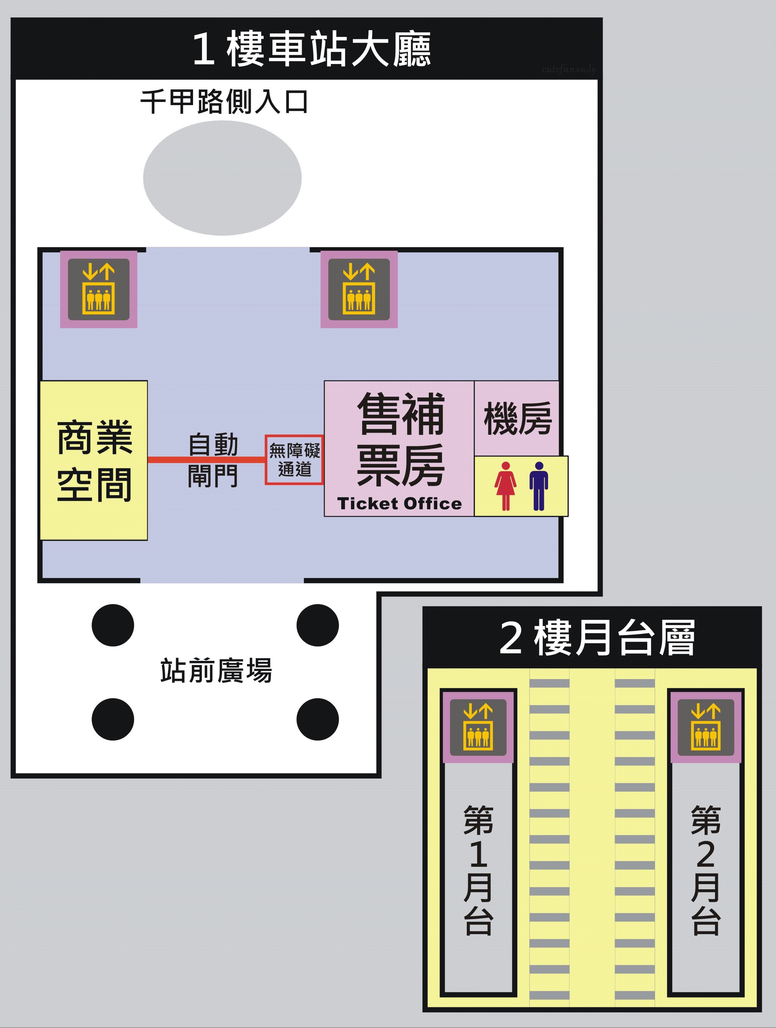 千甲車站 平面圖