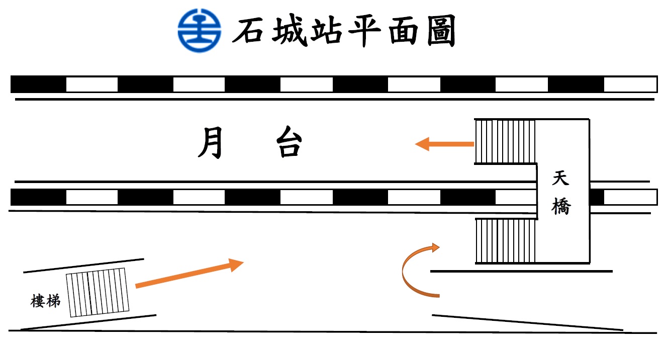 石城站無法提供愛心服務,請於頭城站轉乘其他交通工具.