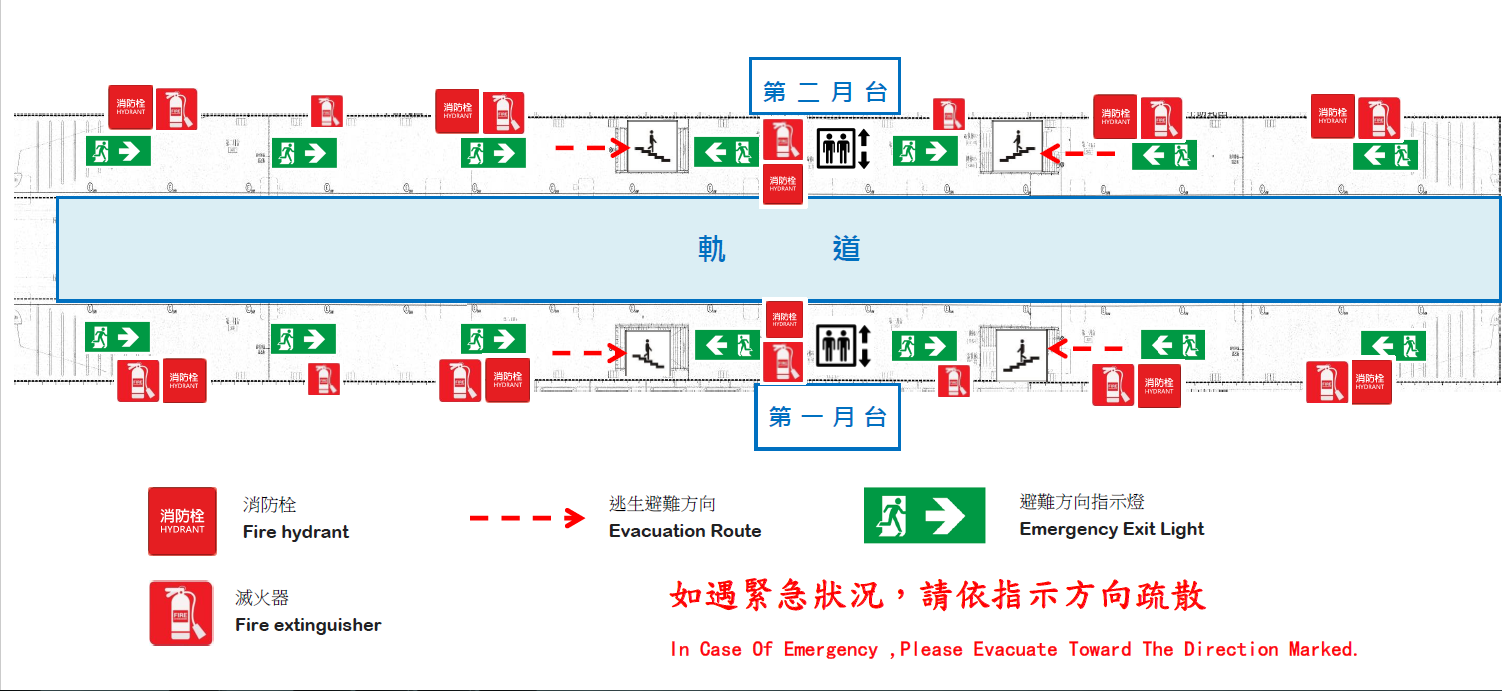 車站資訊