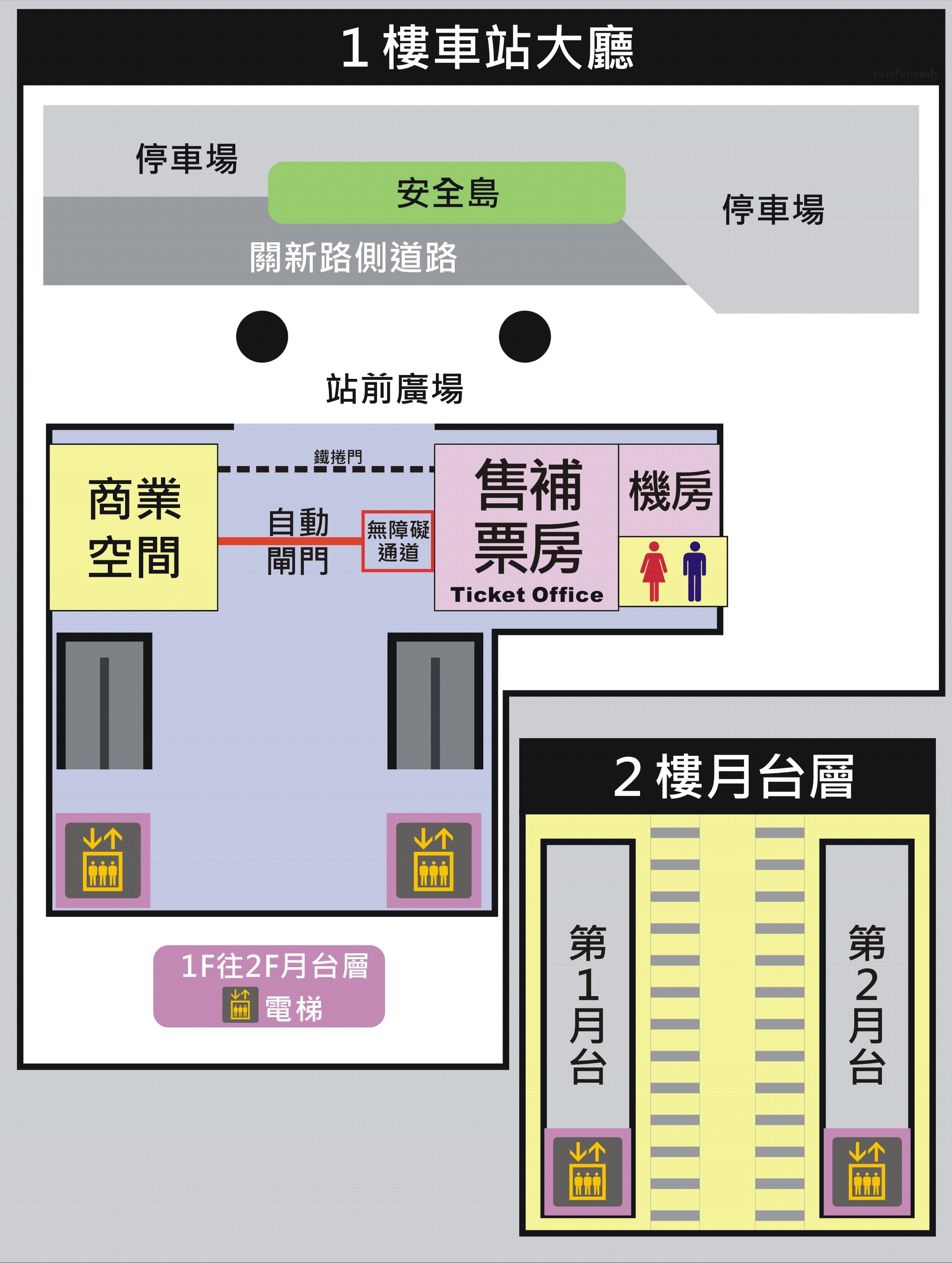 新莊車站 平面圖