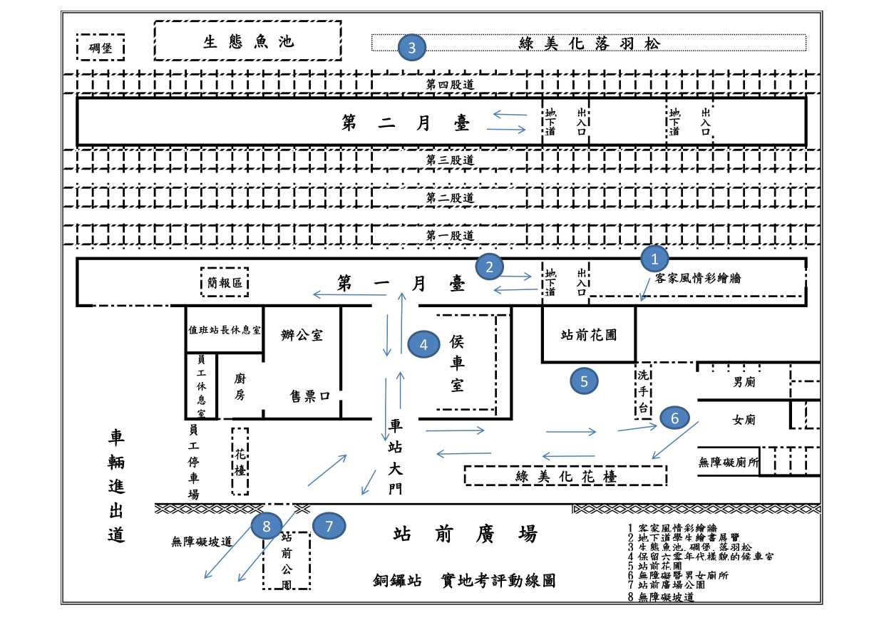 車站資訊