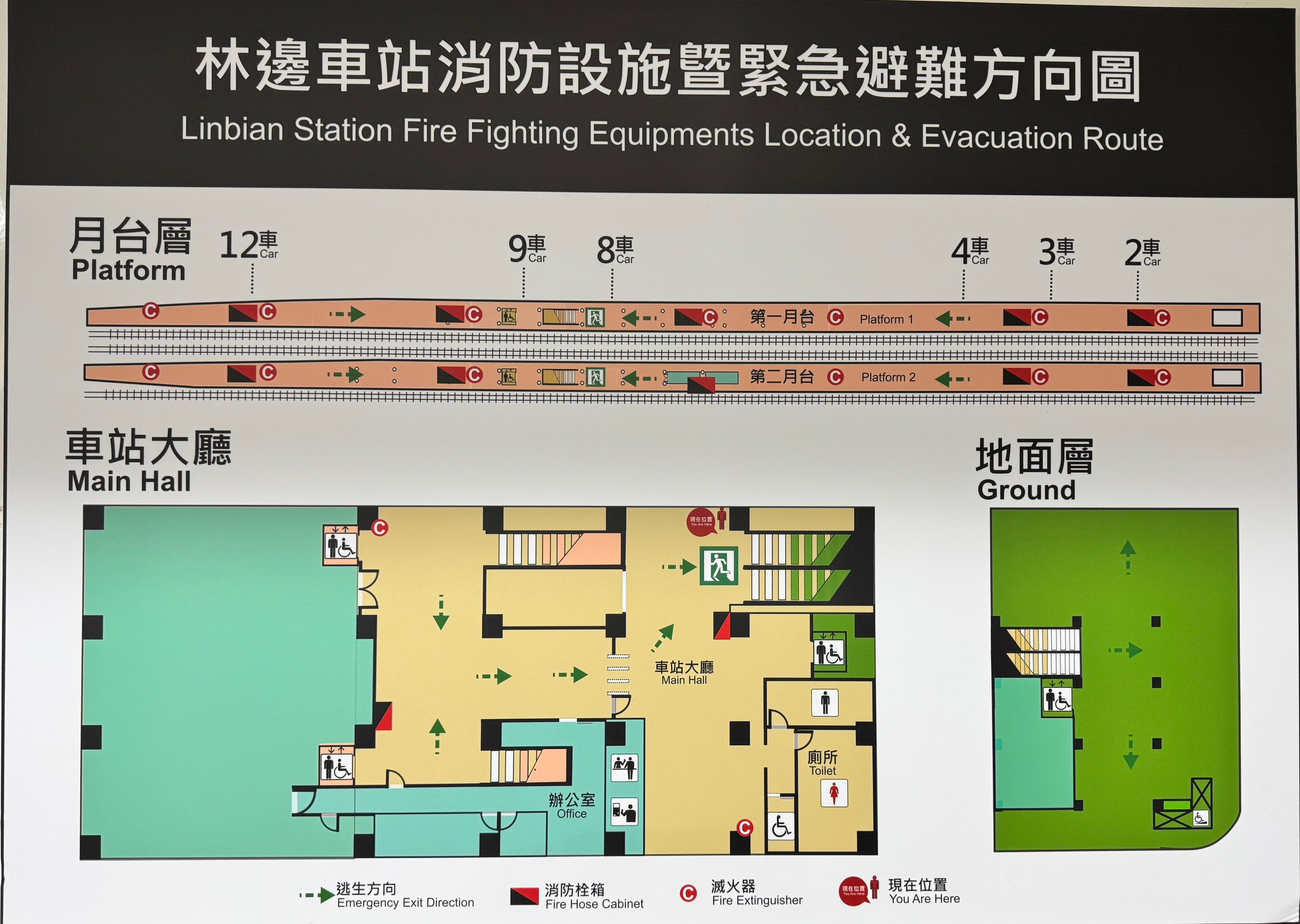 林邊車站 平面圖 1