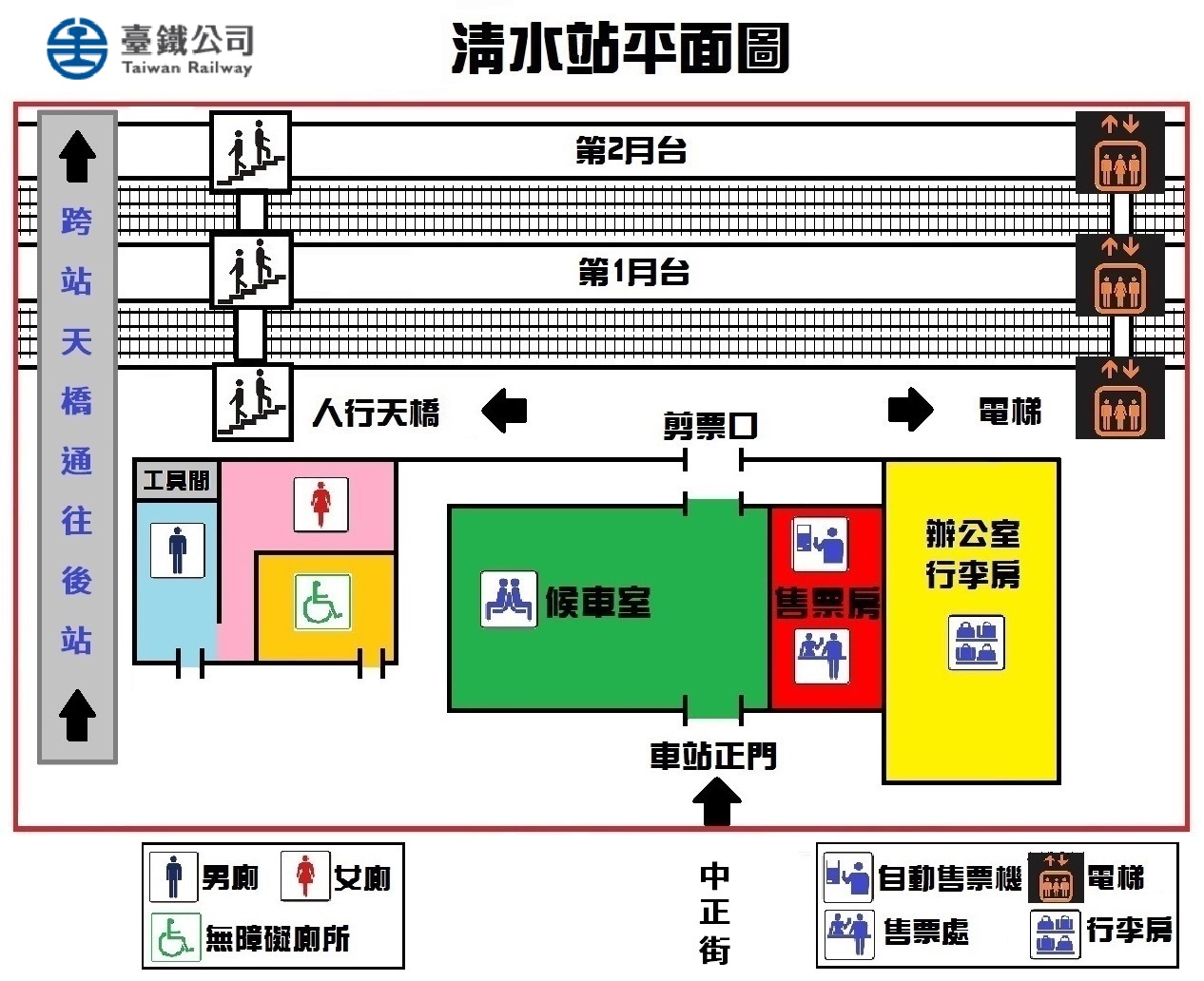 車站資訊