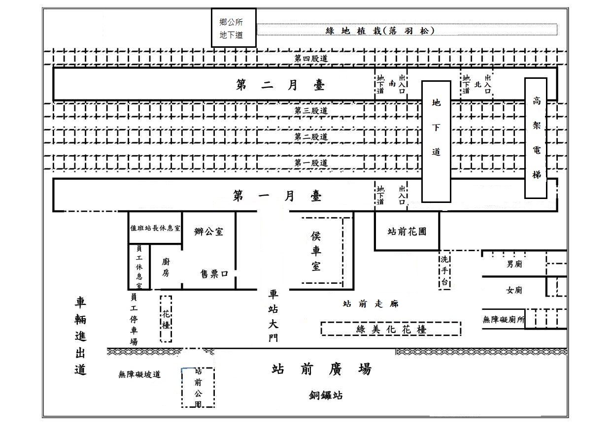 銅鑼車站 平面圖 1