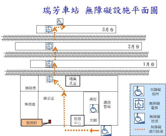 本站深澳線(八斗子、海科館)及平溪線(嶺腳、望古、大華)等站因無法提供愛心服務，請於瑞芳站或十分站轉乘其他交通工具。