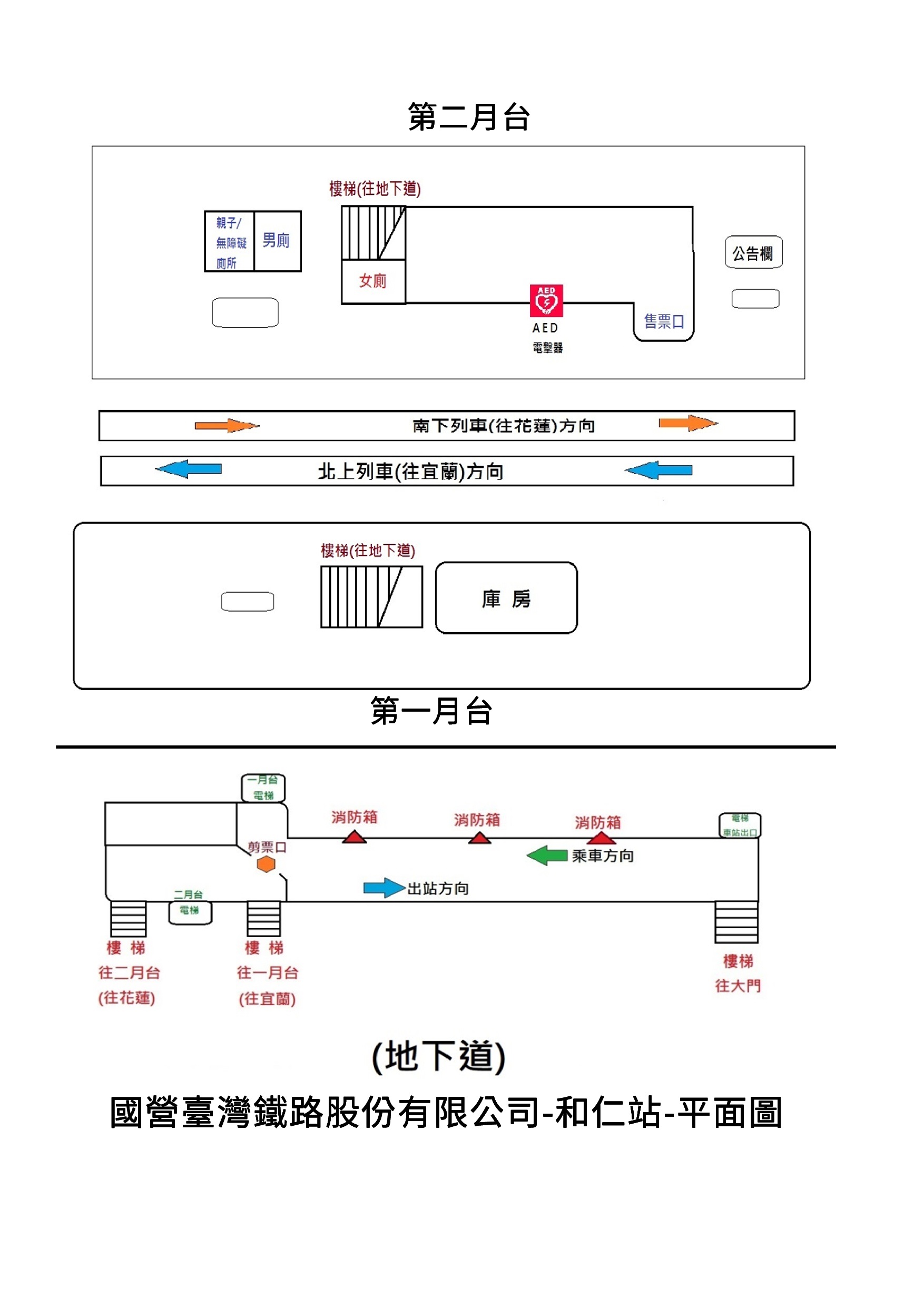 車站資訊