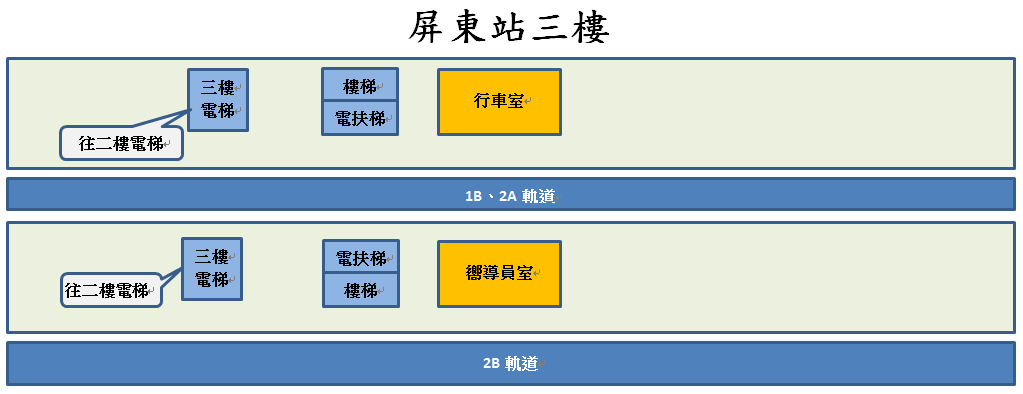 3 樓   