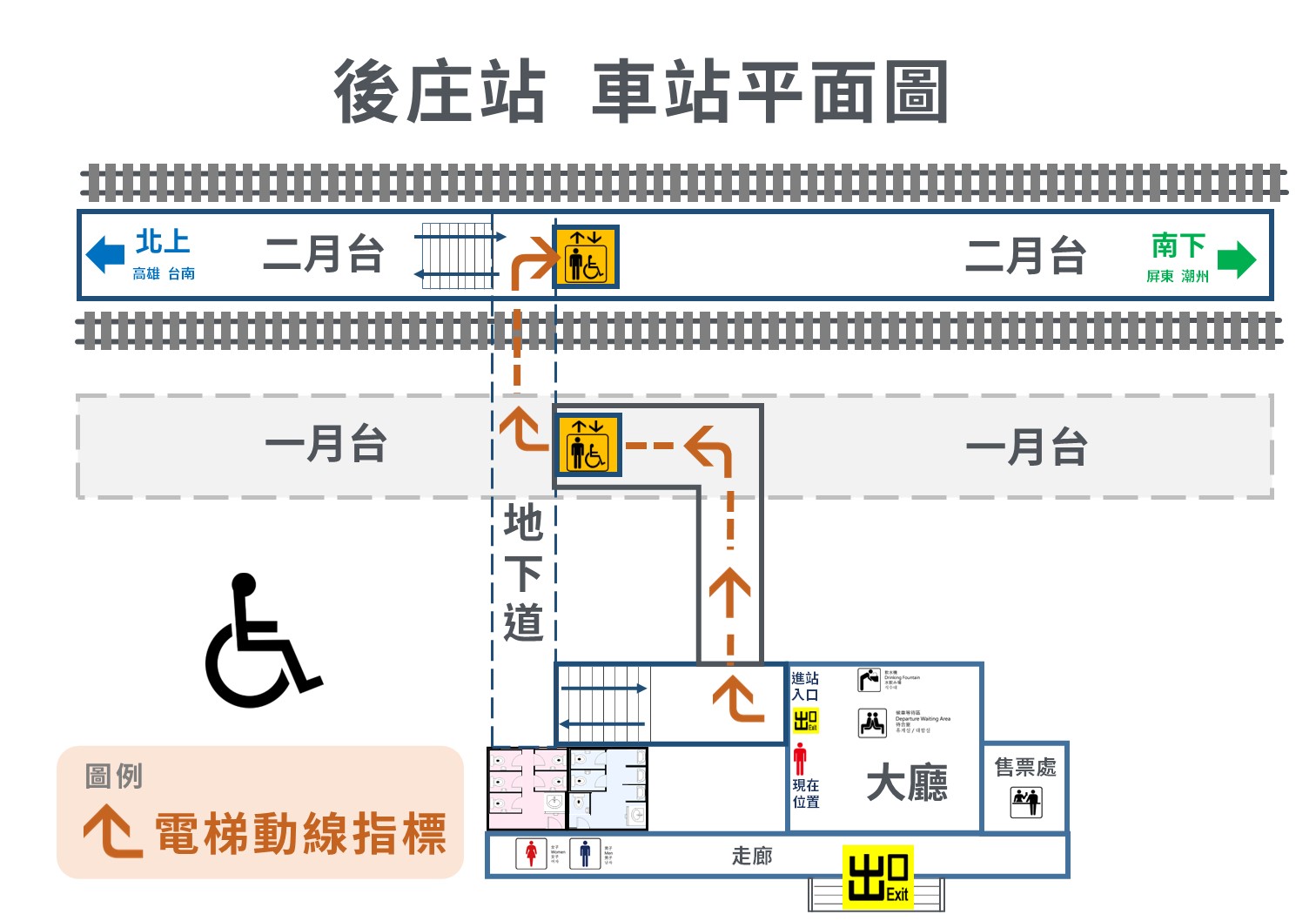 後庄車站 無障礙平面圖