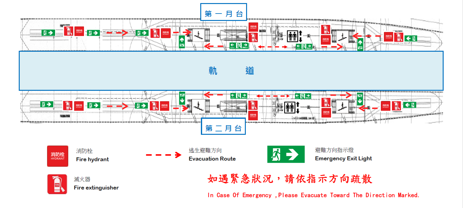 車站資訊