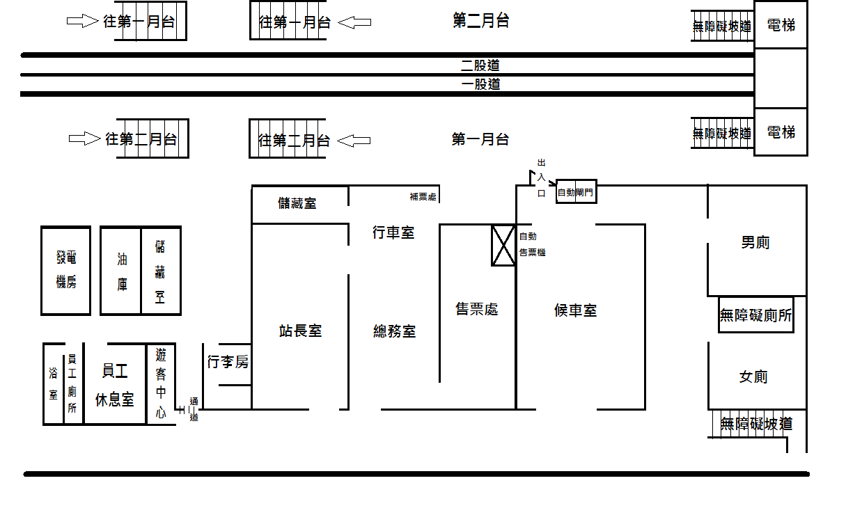 二水車站 平面圖 1