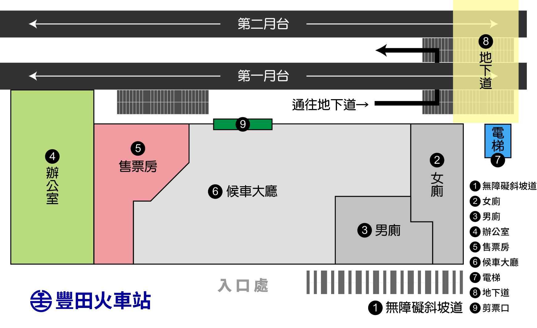 車站資訊