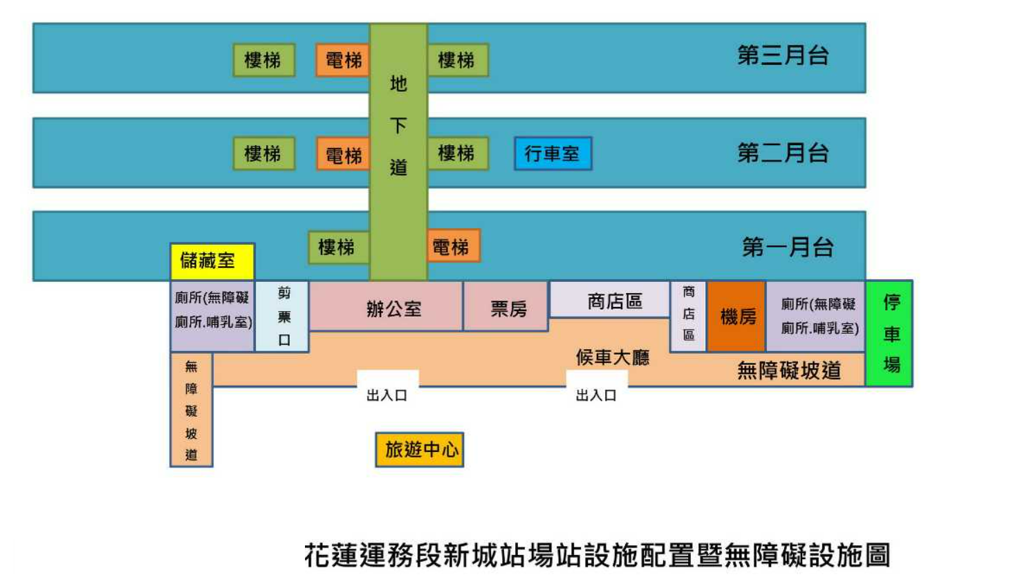 新城車站 平面圖 1