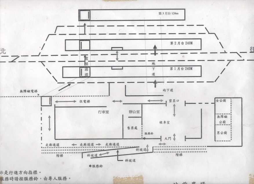 車站資訊