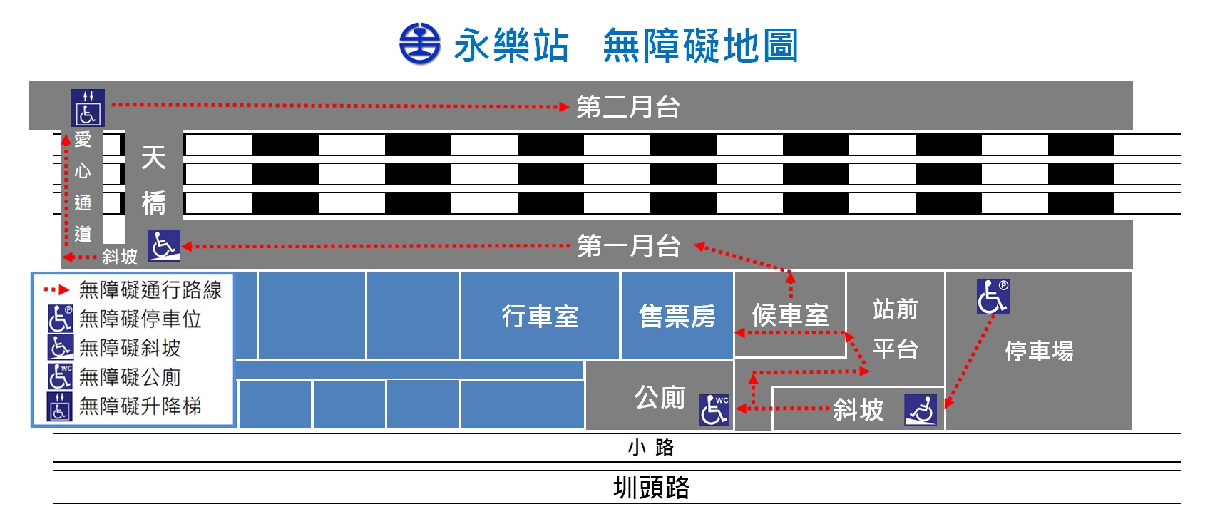 車站資訊