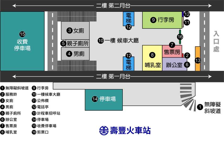 車站資訊