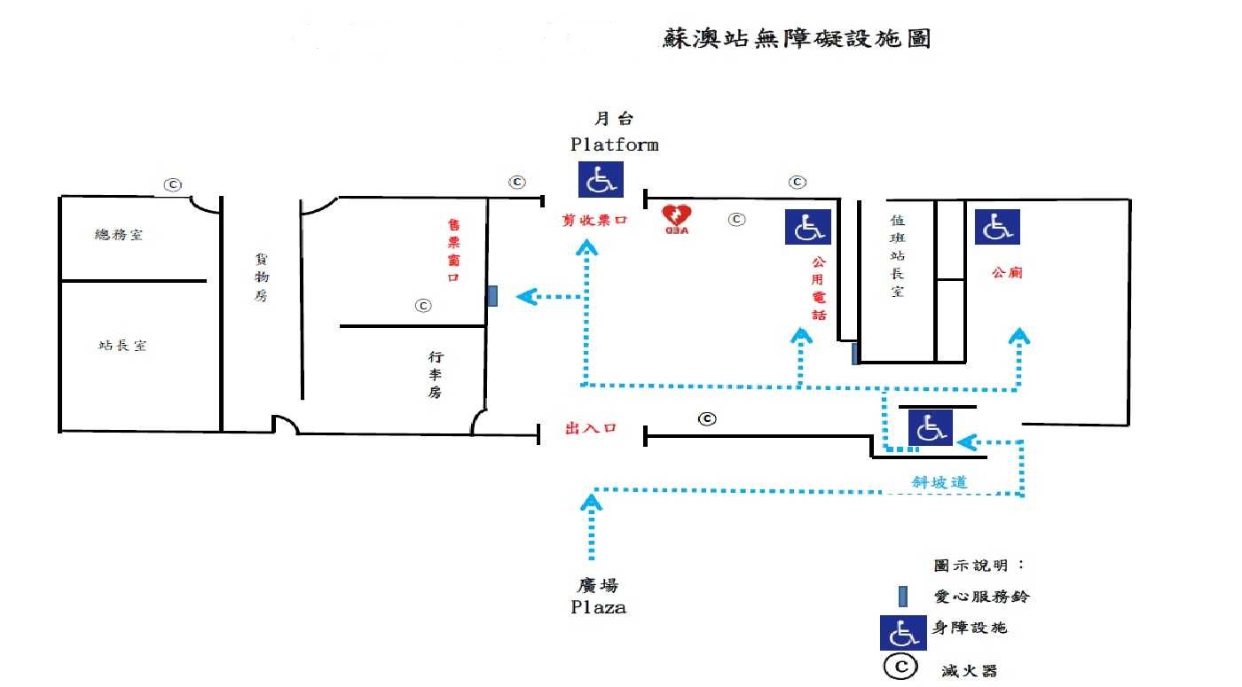 車站資訊