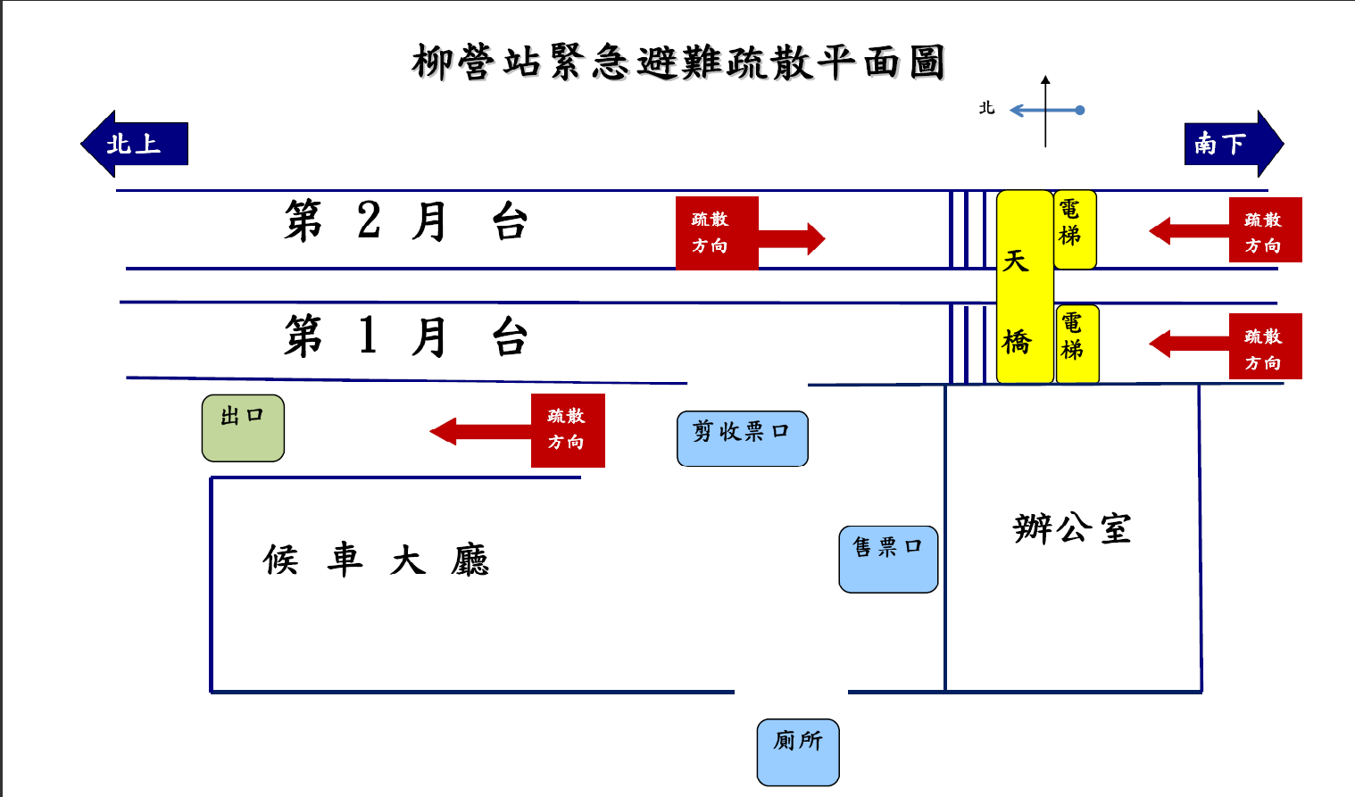 車站資訊