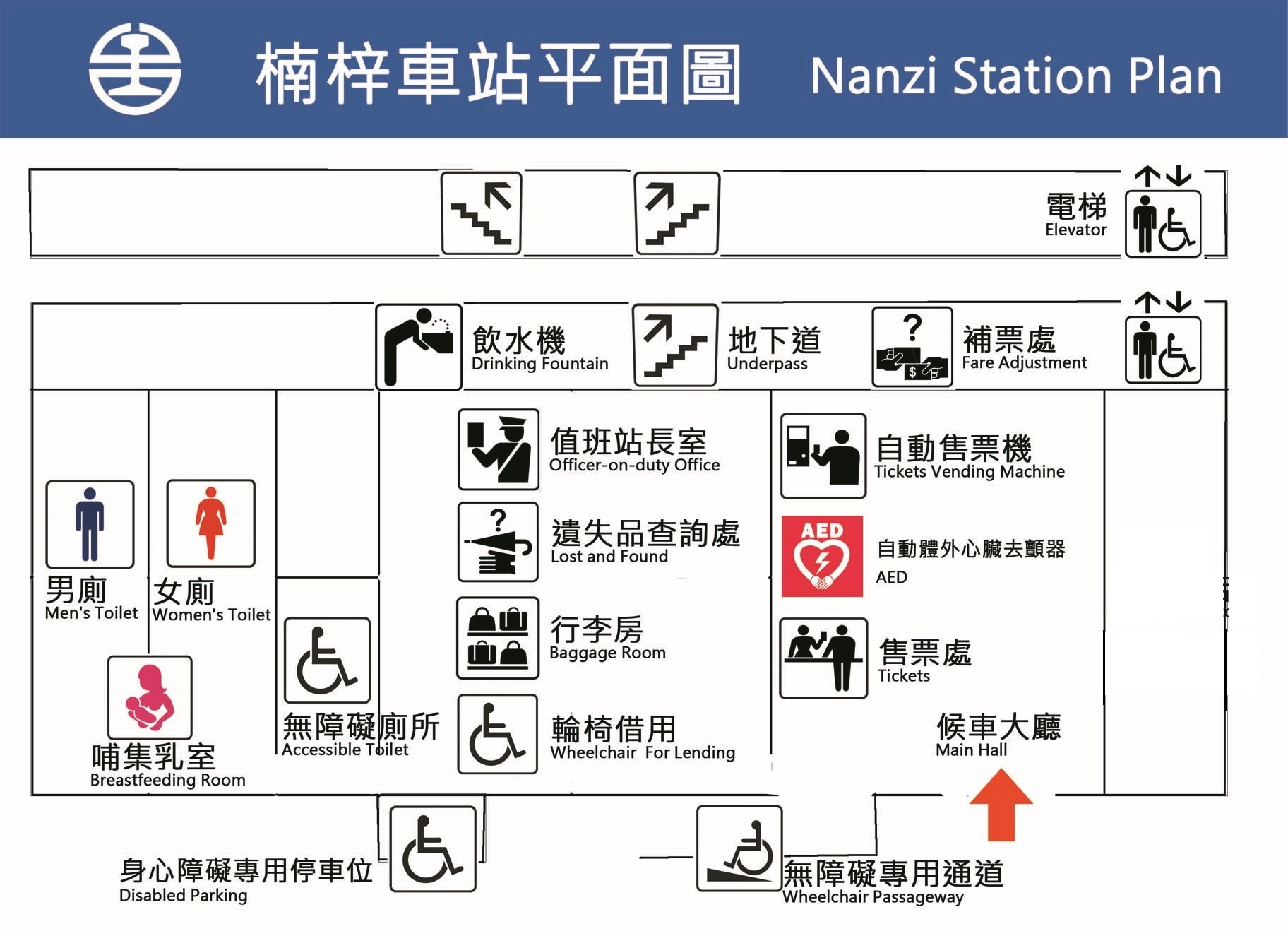 楠梓車站 平面圖 1