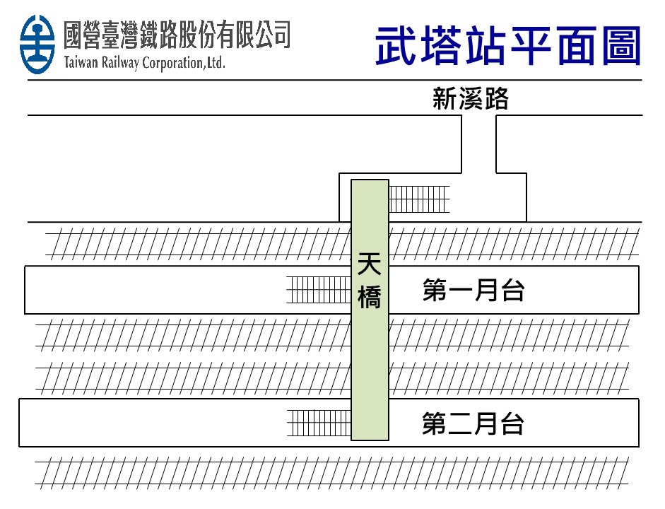 武塔車站 平面圖 1
