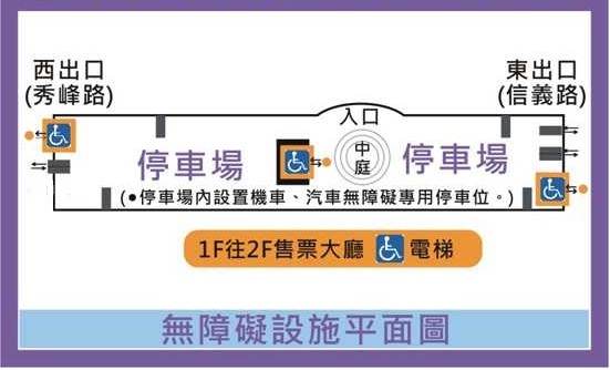 汐止車站 汐止站1樓平面圖