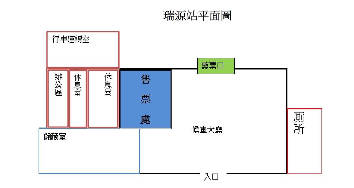 車站資訊